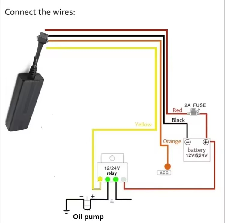 eh002 gps vehicle tracker