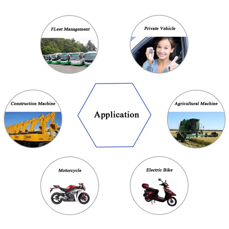 eh003 gps vehicle tracker