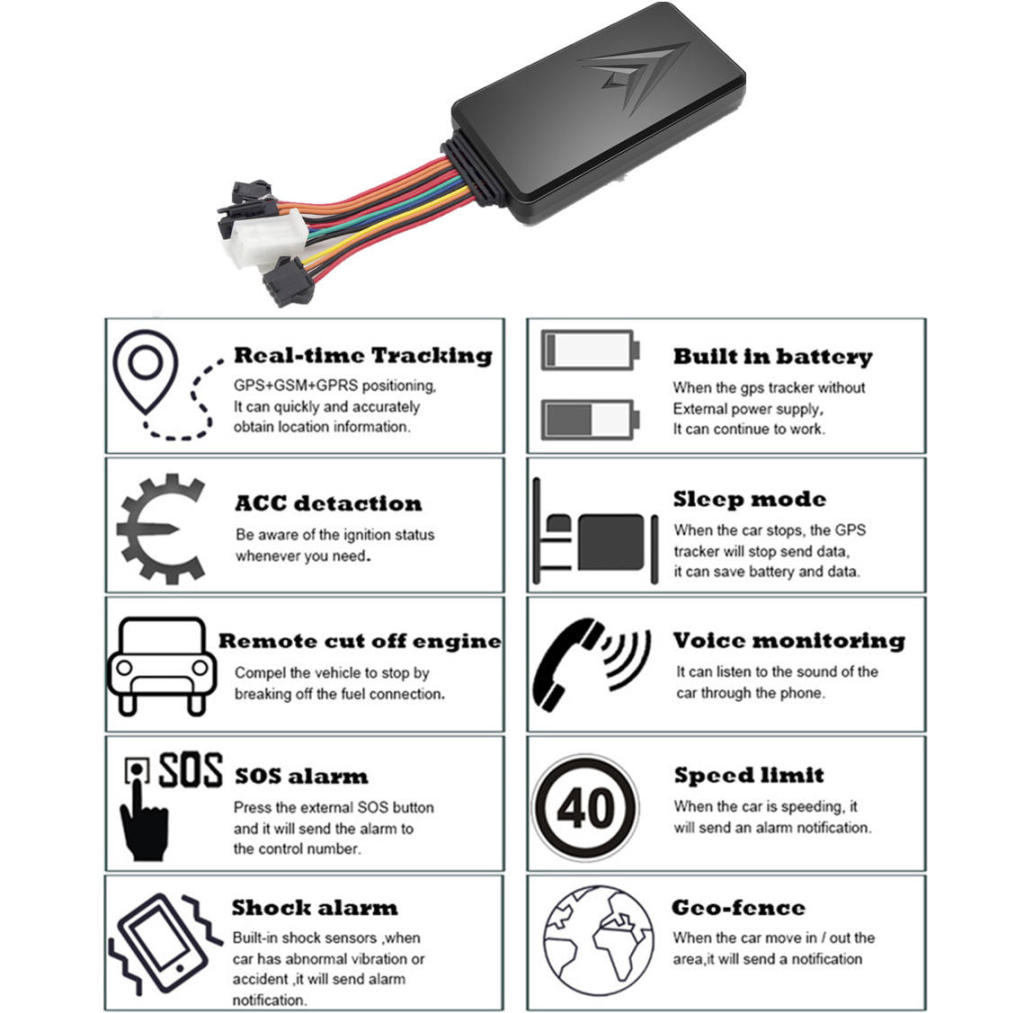 gps tracker for vehicles