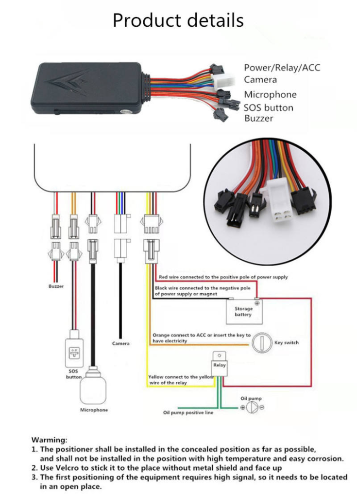 gps tracker for vehicles