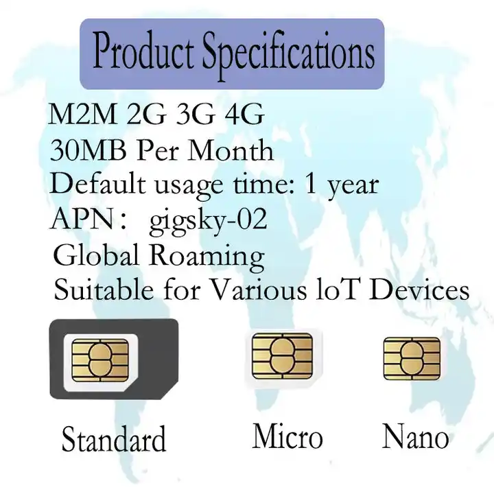 ehang sim card used for gps tracker device