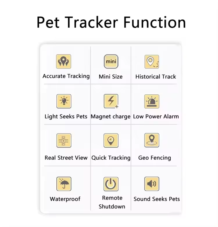 waterproof pet tracker