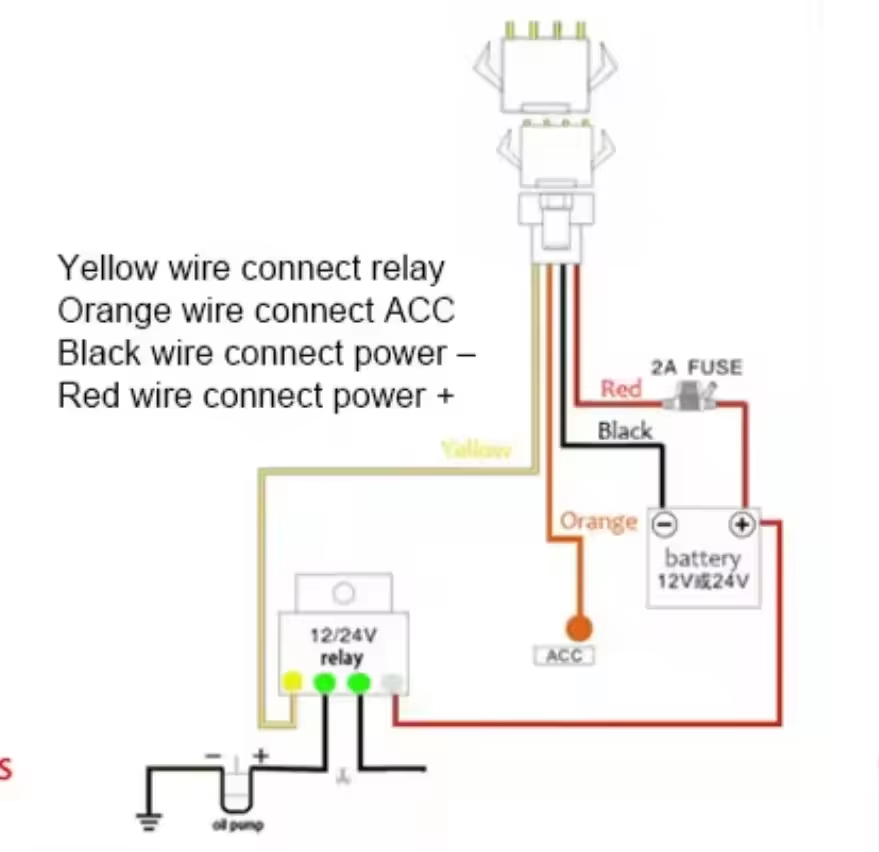 relay for gps tracker device gps accessories