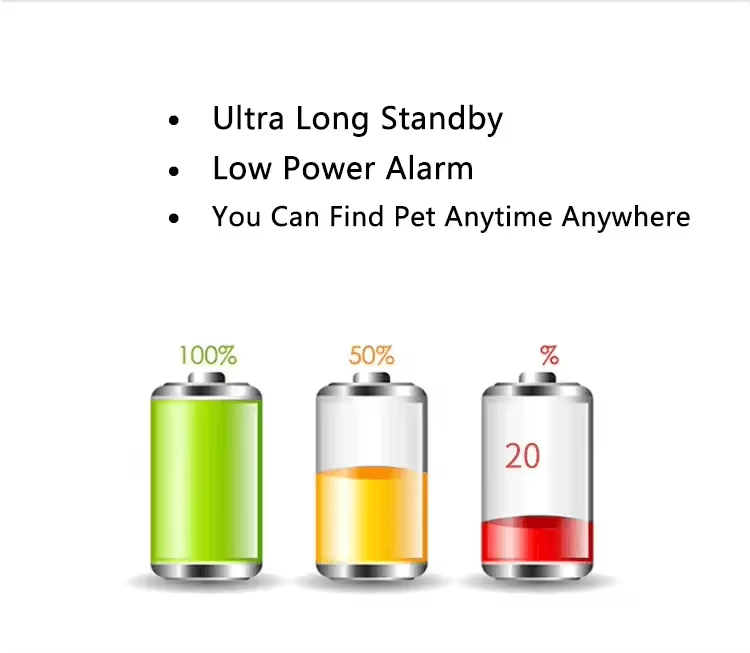 smart goat sheep cow farm waterproof gps pet tracker